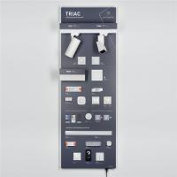 Стенд Системы Управления TRIAC 1760x600mm (DB 3мм, пленка, лого) (Arlight, -)