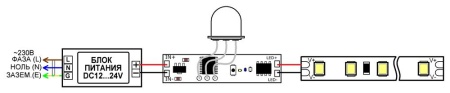 ИК-выключатель SR-IRIS-IRH (12-24V, 1x5A, 40x11mm) (Arlight, Открытый)
