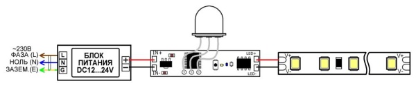 ИК-выключатель SR-IRIS-IRH (12-24V, 1x5A, 40x11mm) (Arlight, Открытый)