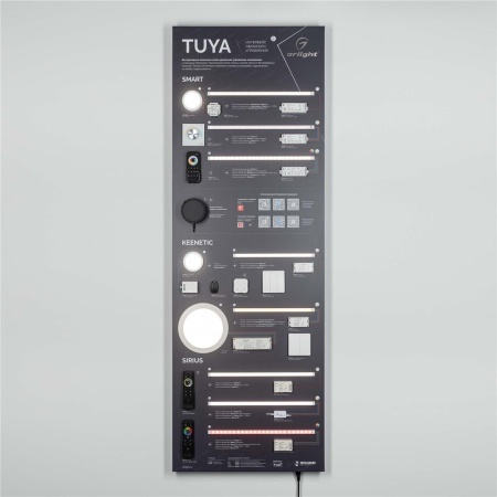 Стенд Системы Управления TUYA 1760x600mm (DB 3мм, пленка, лого) (Arlight, -)