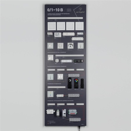 Стенд Управление светом 0-10-Е36-1760x600mm (DB 3мм, пленка, лого) (Arlight, -)