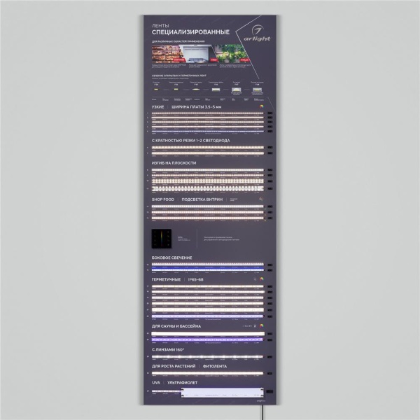 Стенд Ленты Специализированные RT-LUX-E3-1760x600mm (v.2, DB 3мм, пленка, подсветка) (Arlight, -)