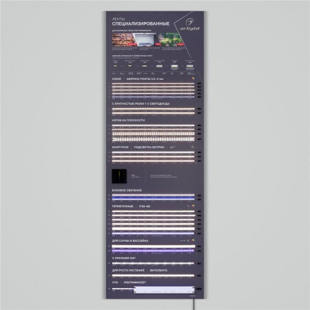 Стенд Ленты Специализированные RT-LUX-E3-1760x600mm (v.2, DB 3мм, пленка, подсветка) (Arlight, -)
