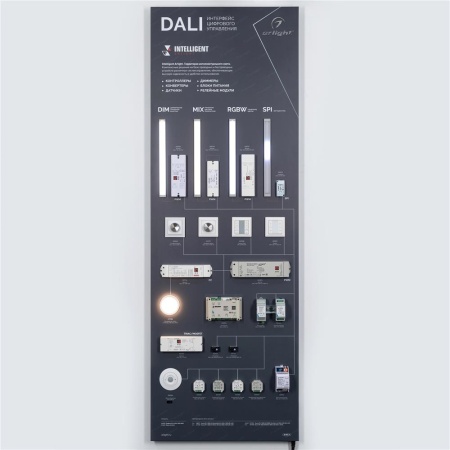 Стенд Системы Управления DALI 1760x600mm (DB 3мм, пленка, лого) (Arlight, -)