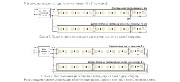 Светодиодная лента TWIST-A120-10mm 24V White6000 (10 W/m, IP20, 2835, 5m) (Arlight, Открытый)