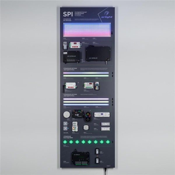 Стенд SPI-S1-1760х600mm (DB 3мм, пленка, лого) (Arlight, -)