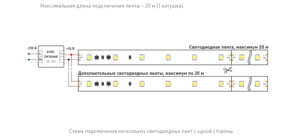 Светодиодная лента RT-20000 24V White6000 (3528, 60 LED/m, 20m) (Arlight, 4.8 Вт/м, IP20)