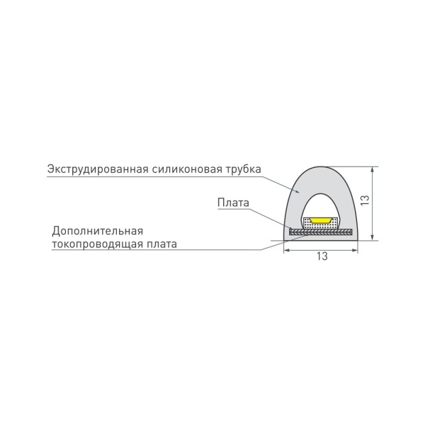 Светодиодная лента RTW-5000PWT-2835-180-24V Red (13mm, 14.4W/m, IP68, High temp) (Arlight, -)