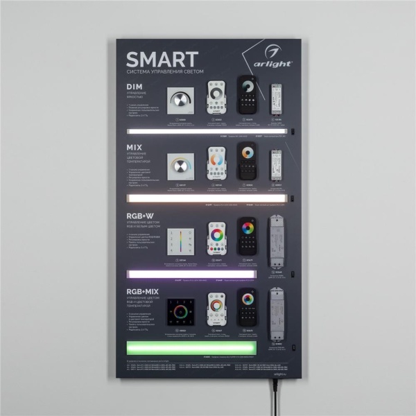 Стенд Системы Управления SMART 1100x600mm (DB 3мм, пленка, лого) (Arlight, -)